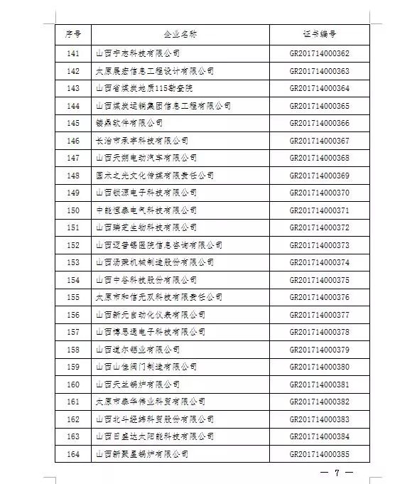 關于山西省在2017年實施的最新限行通知詳解