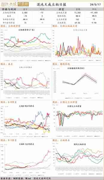 棉花期貨最新消息，市場動態、影響因素與未來展望